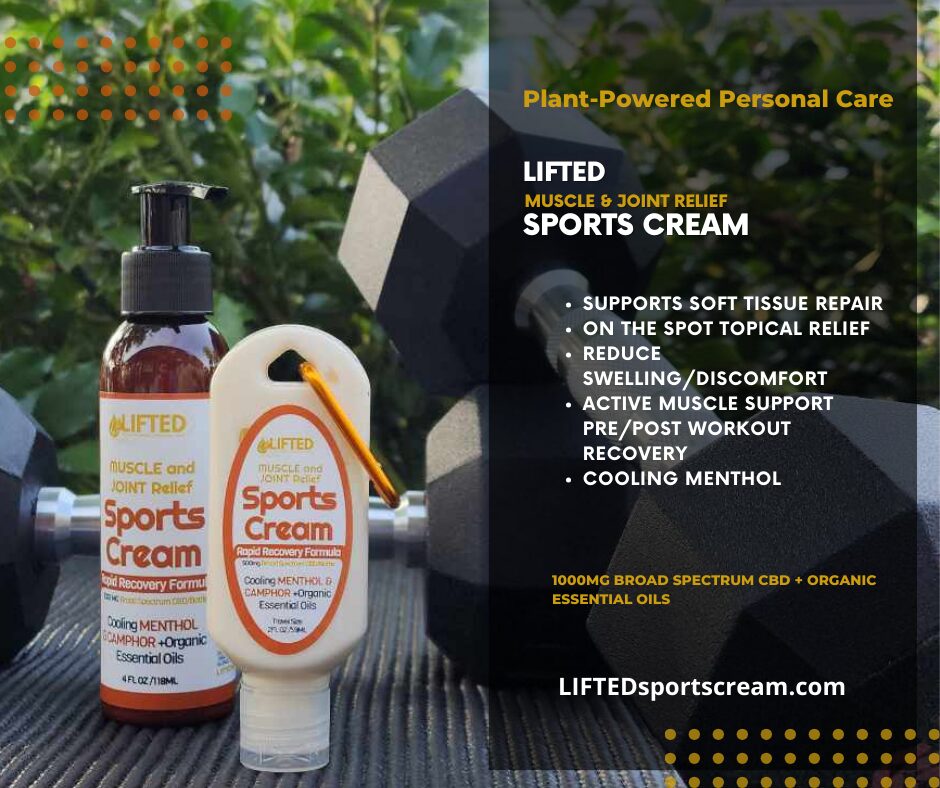 LIFTED Sports Cream LIFTEDsportscream.com